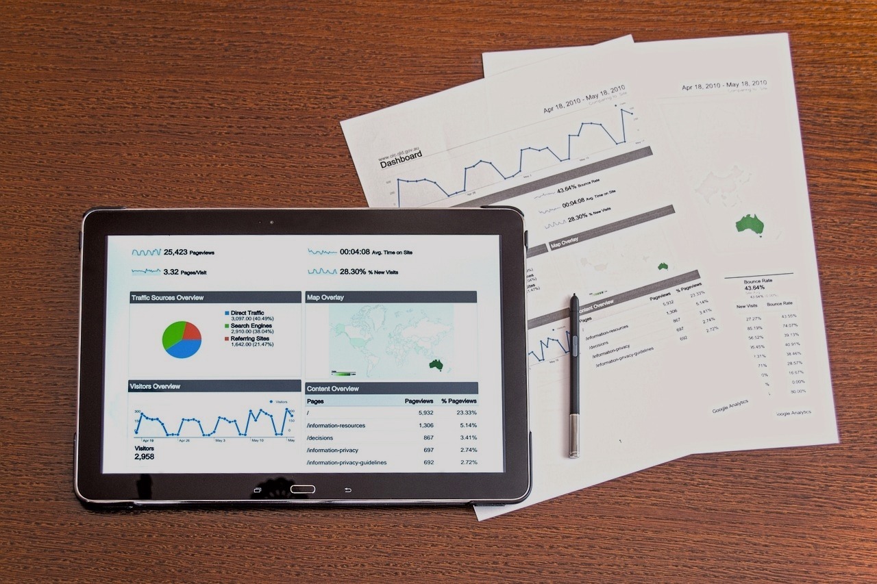 Report Settimanale delle Statistiche di Publicmusic.it